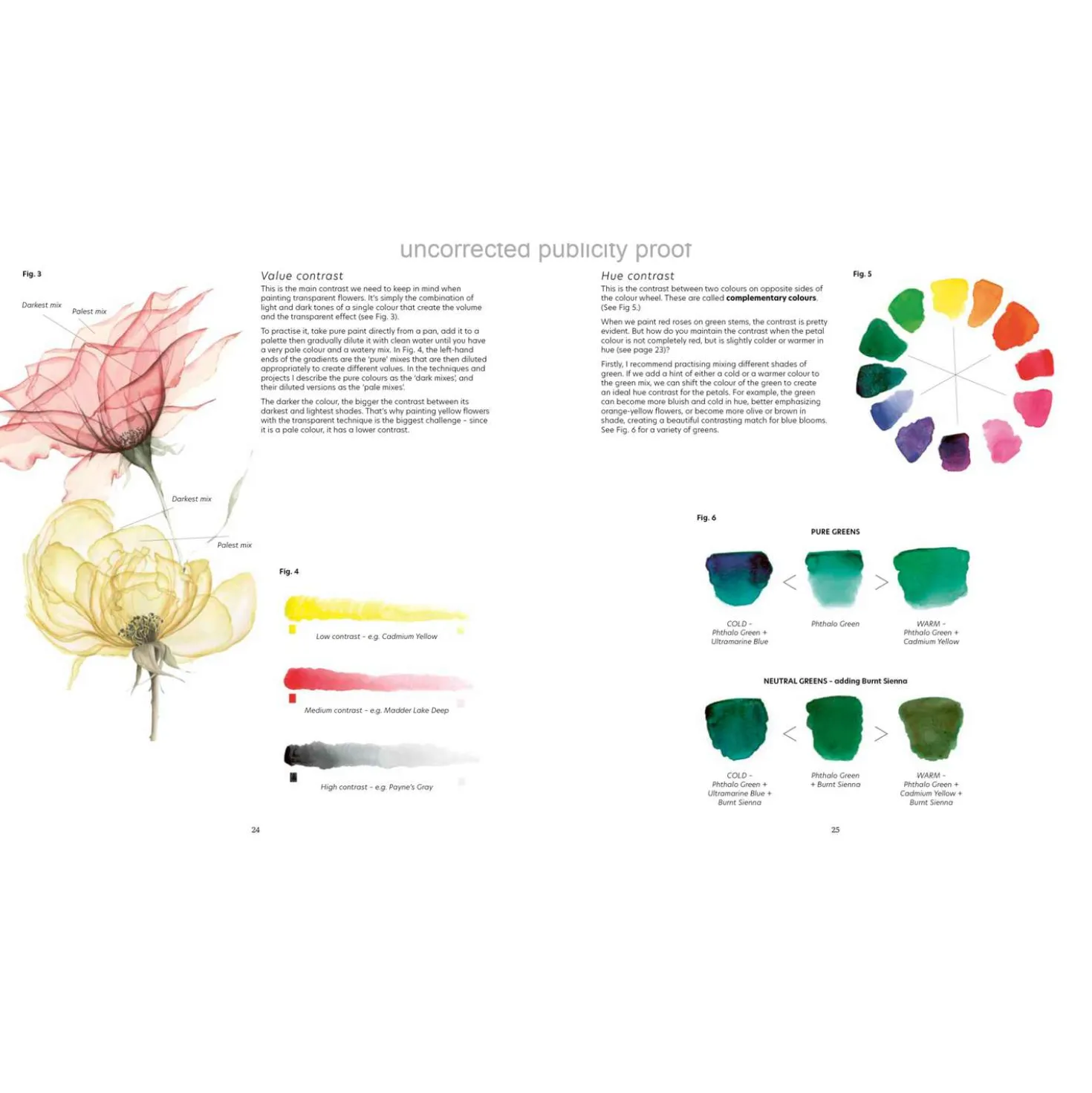 Aquarell trifft Blütenpoesie