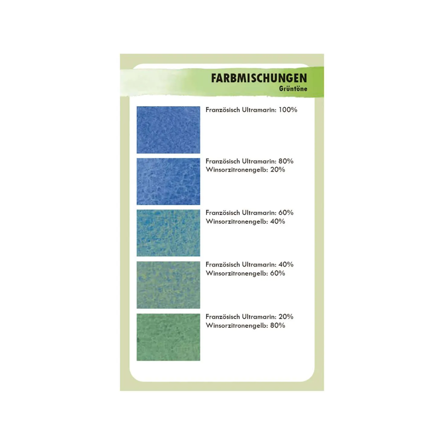 Aquarellfarben mischen - das Kartenset