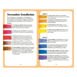 Aquarellfarben mischen - das Kartenset