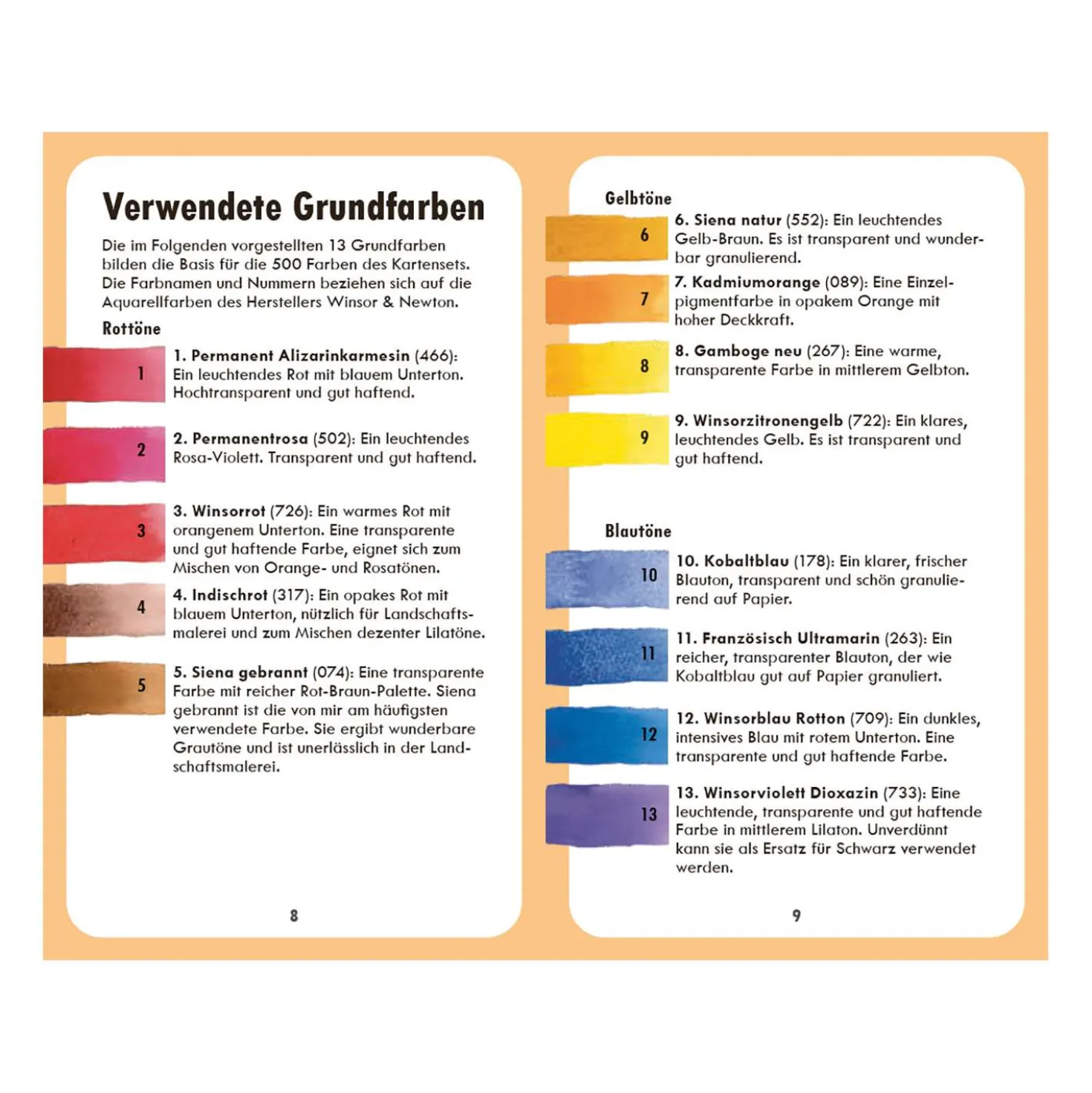 Aquarellfarben mischen - das Kartenset
