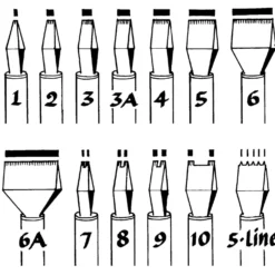 AUTOMATIC PEN Zeichen- und Kalligrafiefeder