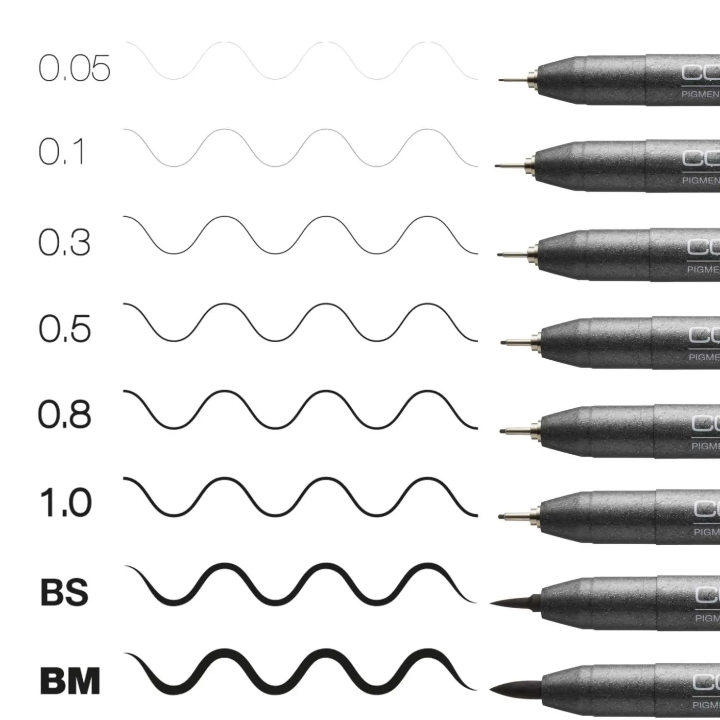 COPIC® Multiliner "Classic" Schwarz Set 8 Strichstärken