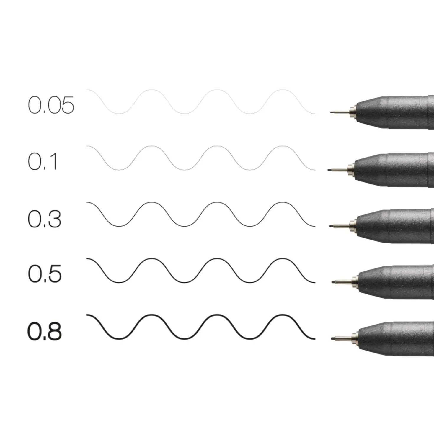 COPIC® Multiliner 5er-Set, black