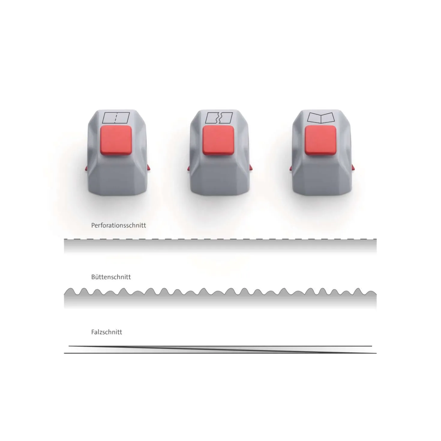 DAHLE® Messerkopf-Kreativ-Set für 507