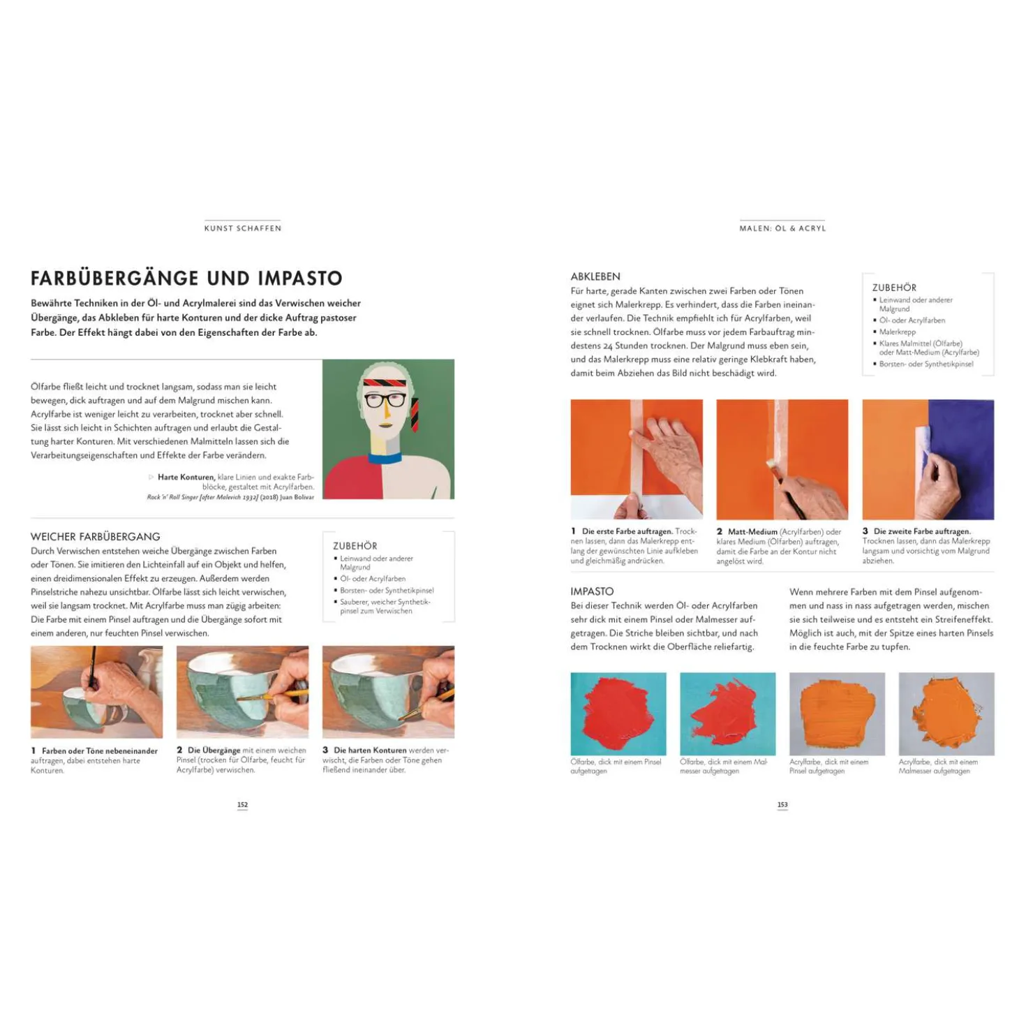 Das große Handbuch für Künstler