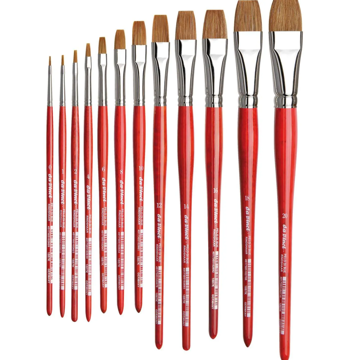 da Vinci Aquarellpinsel Serie 1887K, Rindshaare