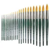 da Vinci NOVA Aquarellpinsel Serie 5570