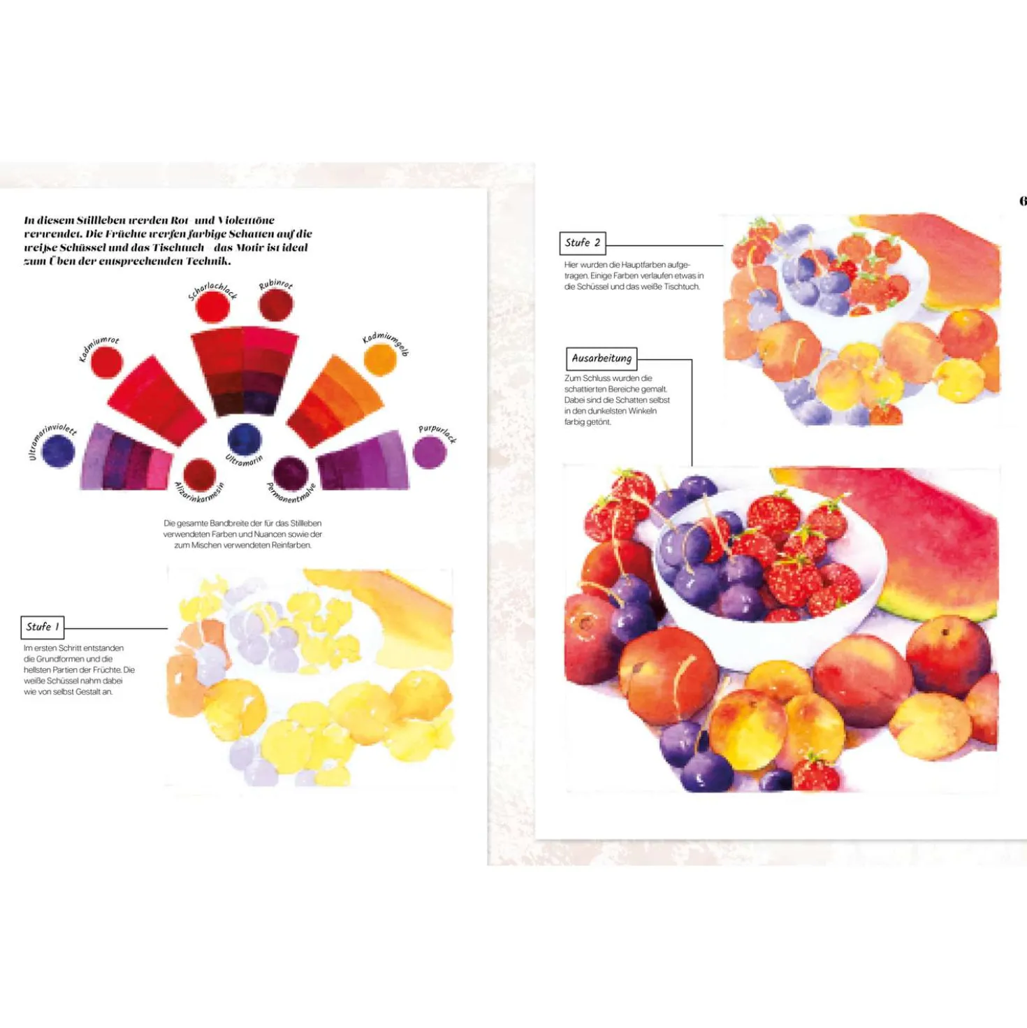 Die Anatomie der Farben