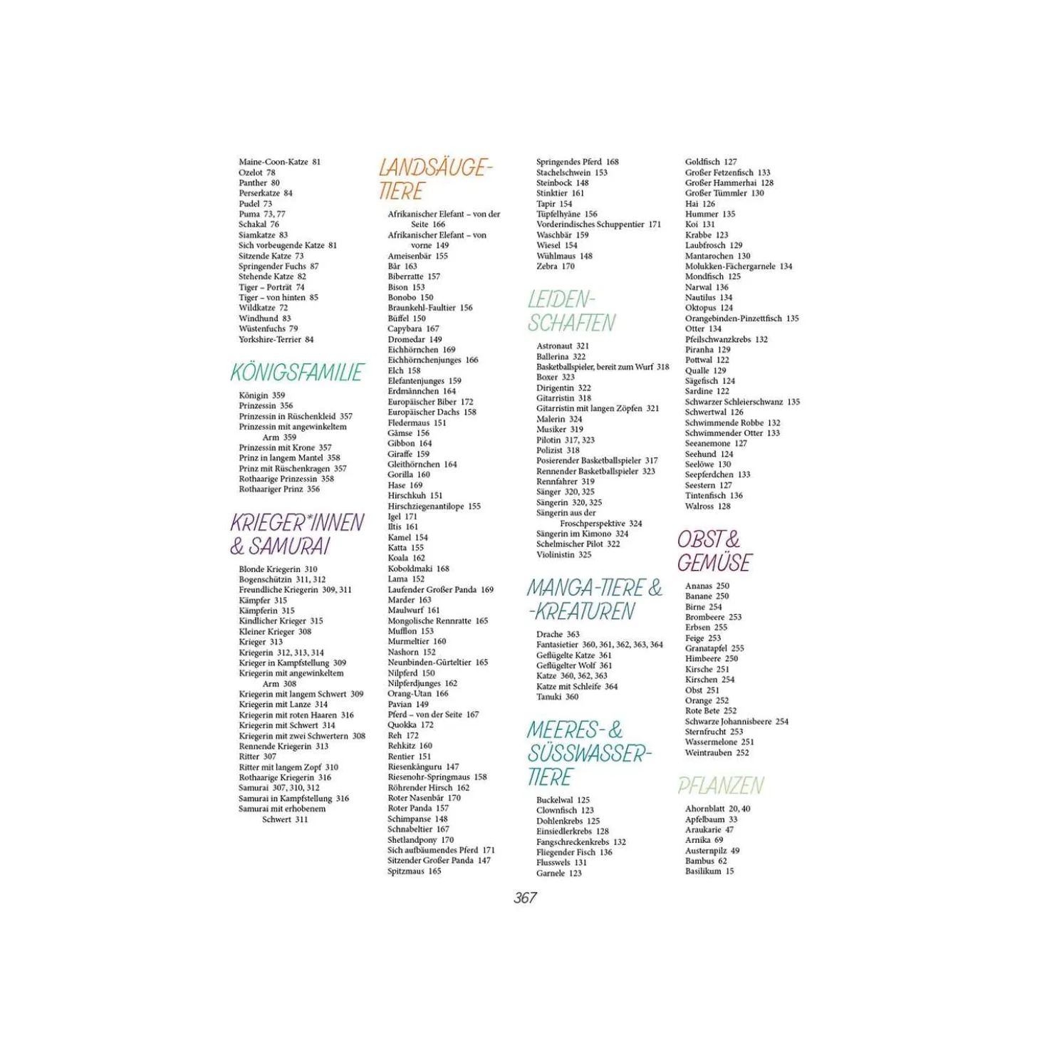 Die ultimative Motiv-Bibliothek – 1000 x zeichnen