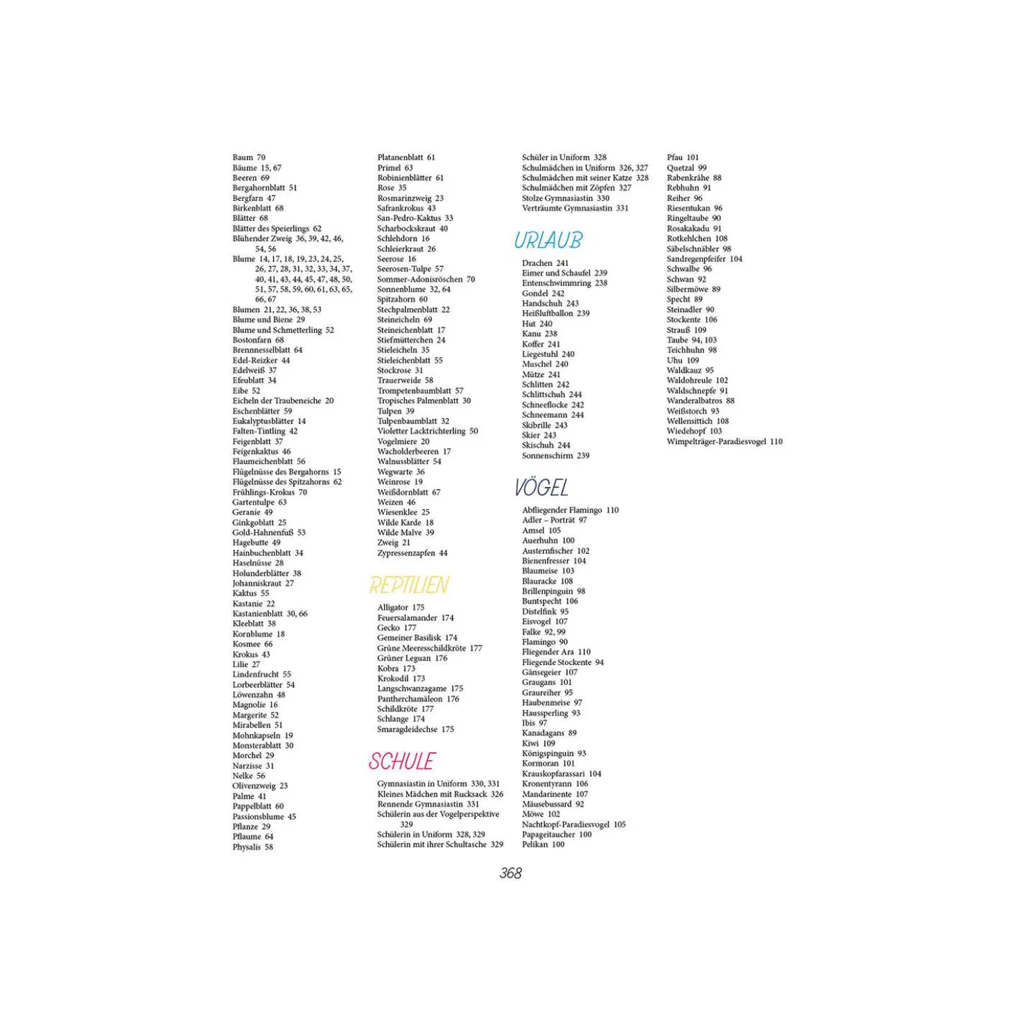 Die ultimative Motiv-Bibliothek – 1000 x zeichnen
