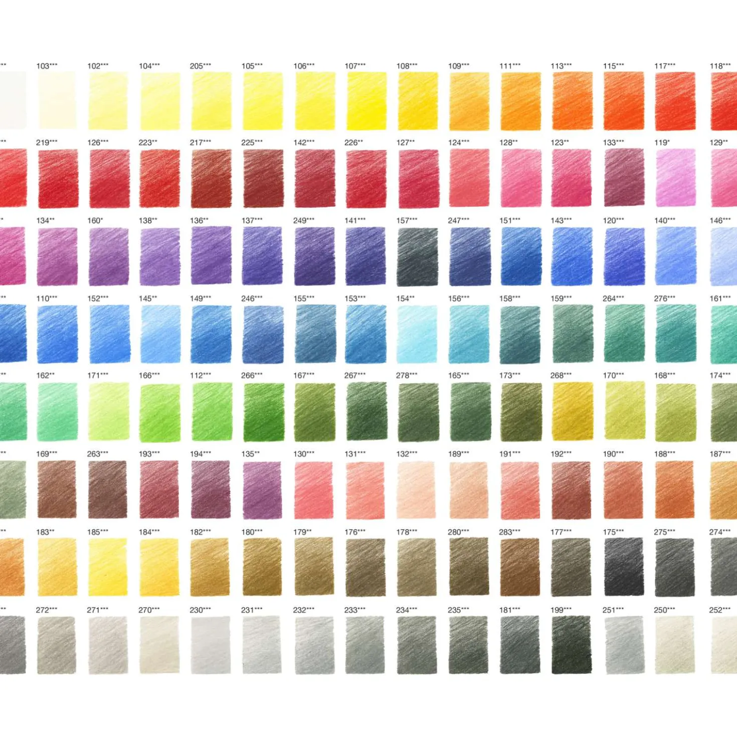 FABER CASTELL Polychromos Künstlerfarbstifte