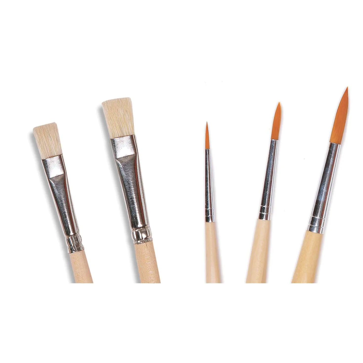 JAX® School-Set Serie A und C