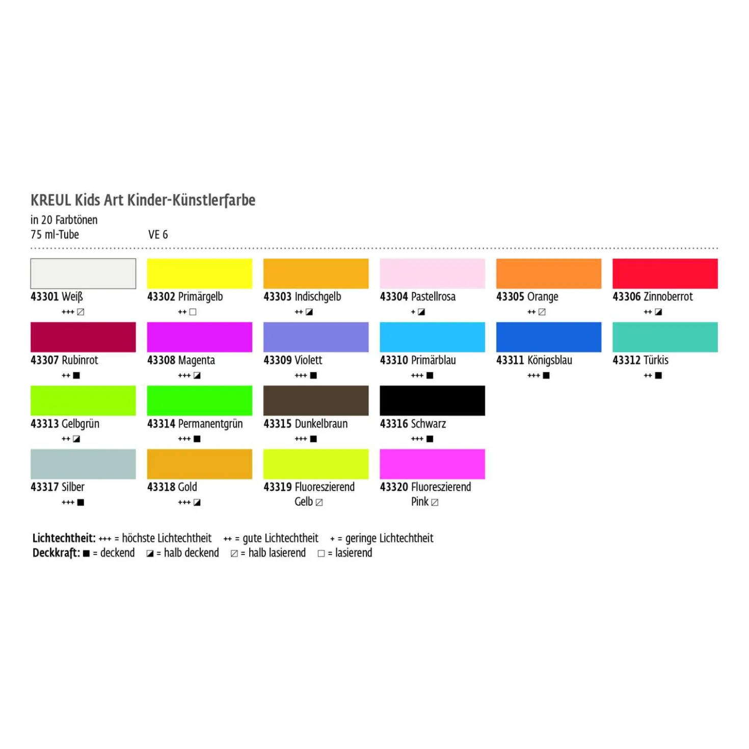 KREUL KIDS ART Kinder-Künstlerfarbe