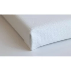 Liquitex® Recycled Keilrahmen