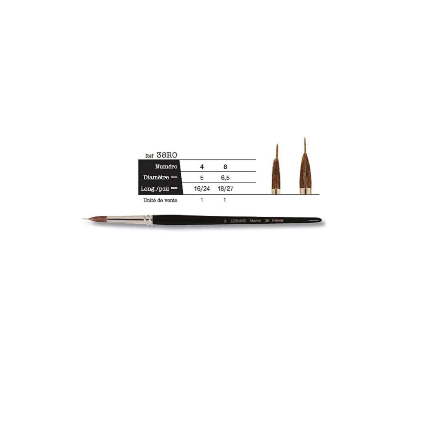 Léonard Linierer Serie 38RO, Rotmarderpinsel
