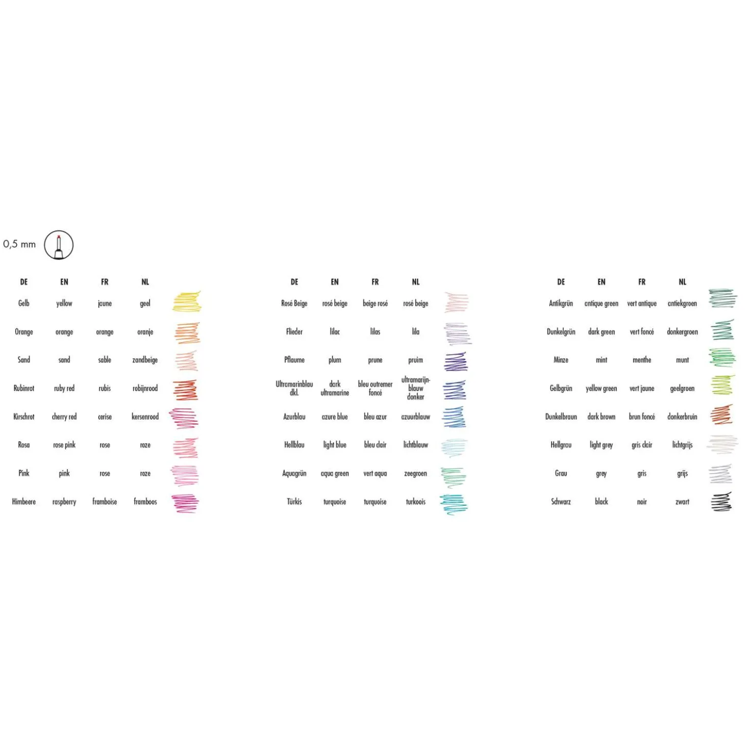 Marabu Colour Graphix Fineliner - 24er Set ''HYPNOTIZE''
