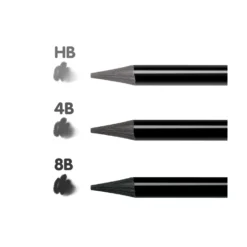 MILAN® TODOGRAPHITE 181, wasservermalbare Graphitminen-Set
