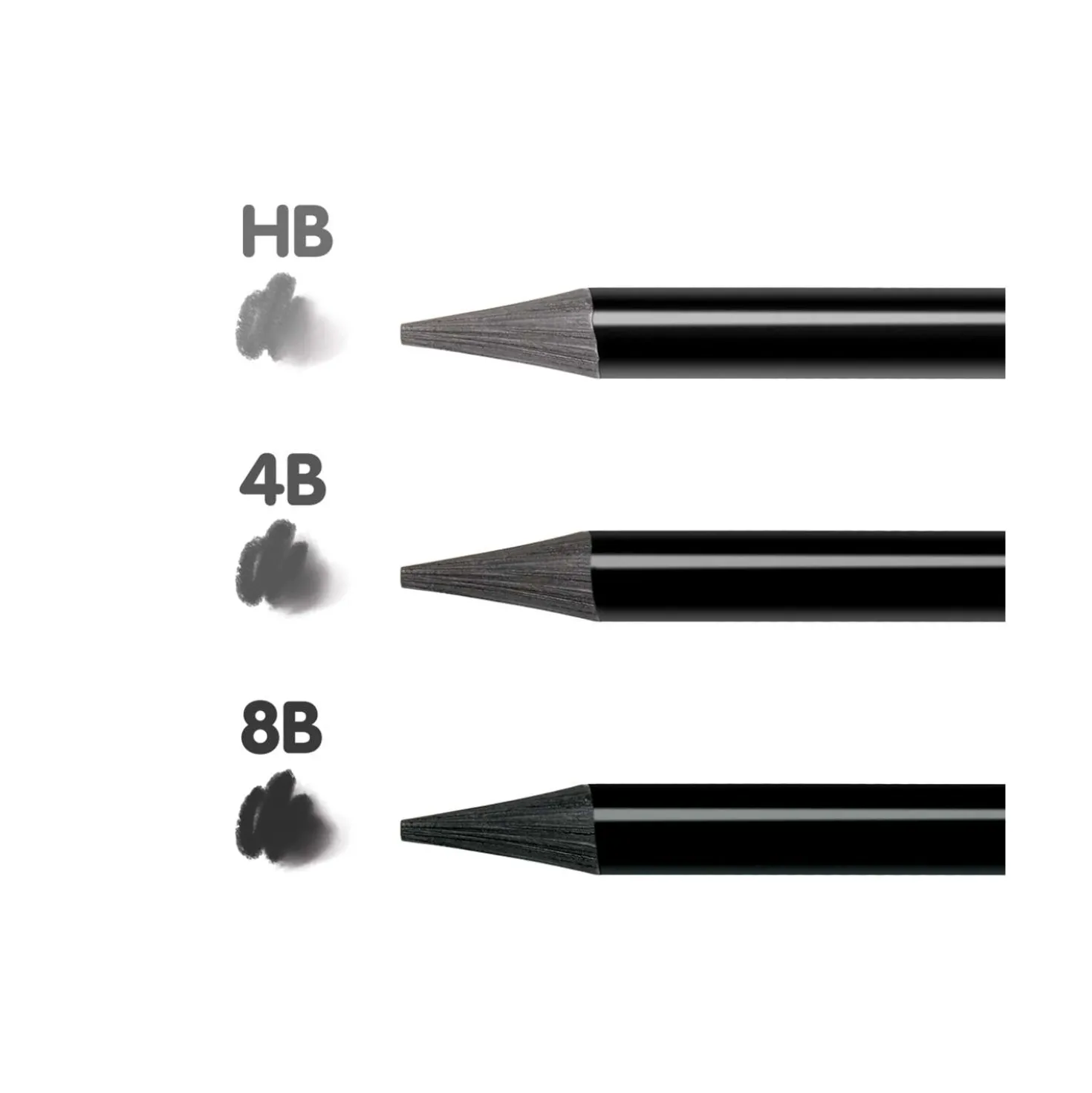MILAN® TODOGRAPHITE 181, wasservermalbare Graphitminen-Set