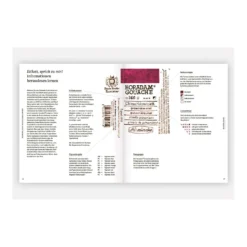 Multitalent Gouache - Klassische Technik neu entdeckt