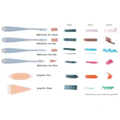 PANPASTEL® Sofft® Malmesser und Steckschwamm Set