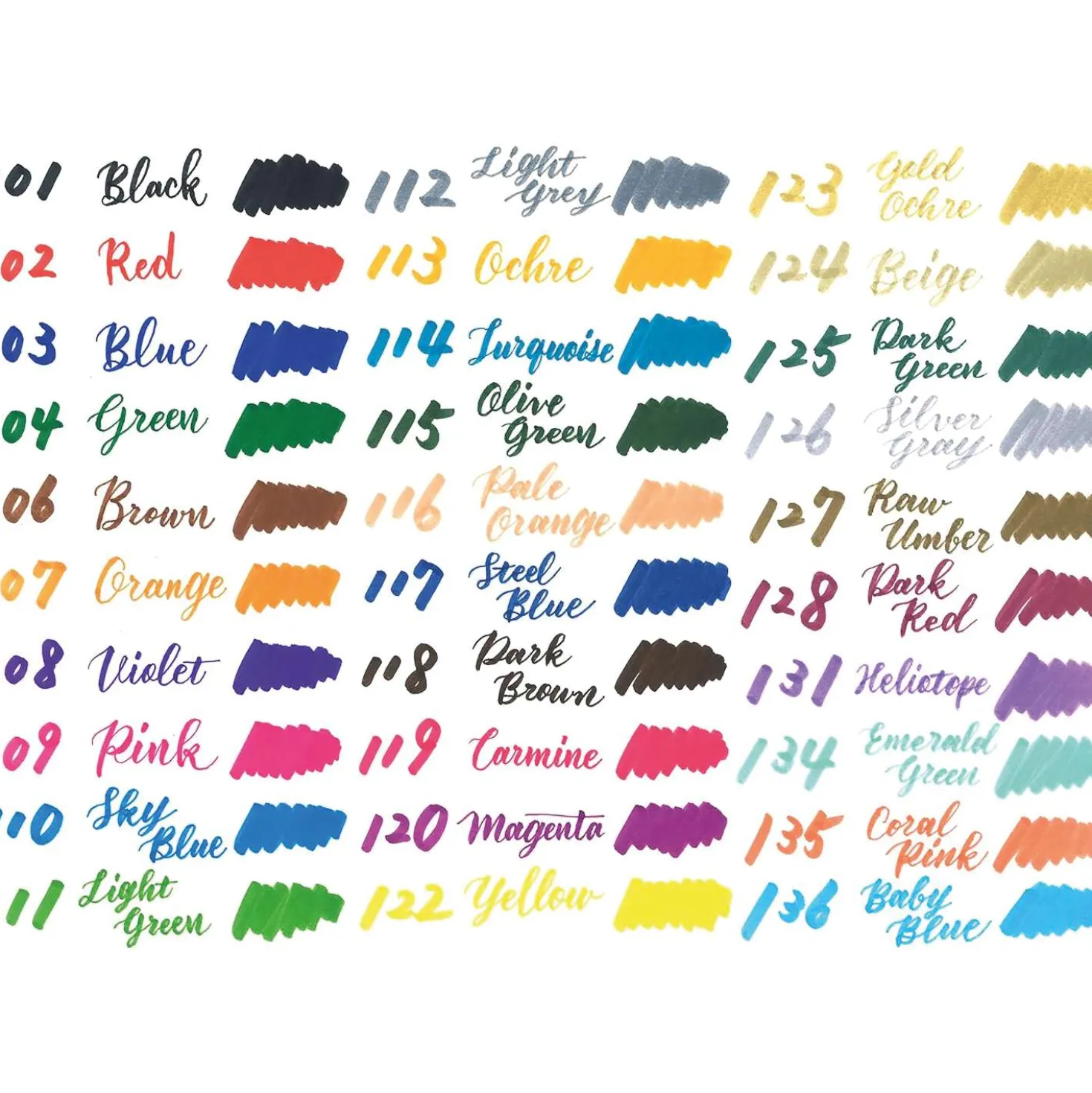 Pentel® Brush Sign Pen Twin, Pinselmarker