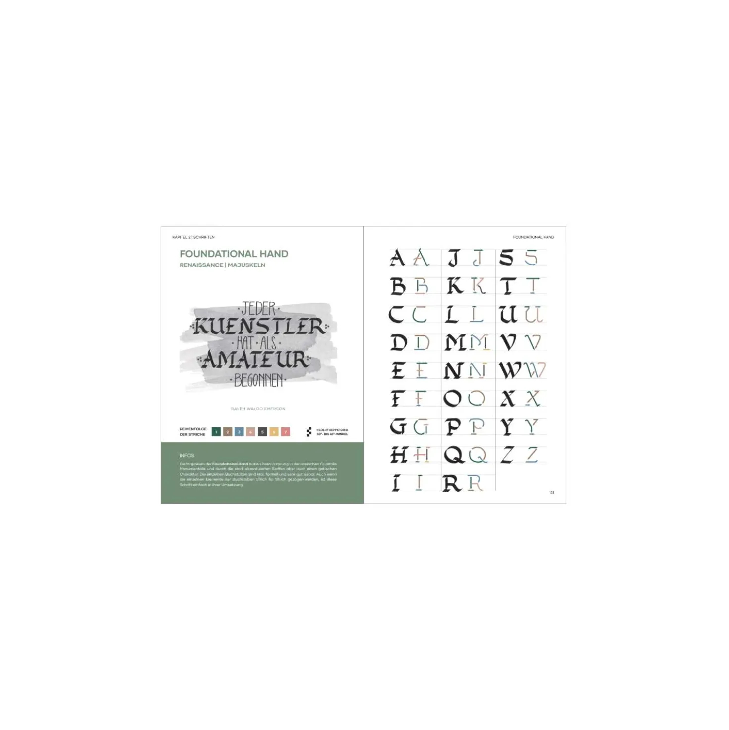 Praxisbuch Kalligraphie Alphabete
