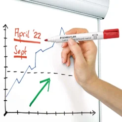 STAEDTLER® Lumocolor® Whiteboard Marker 351 10er-Set
