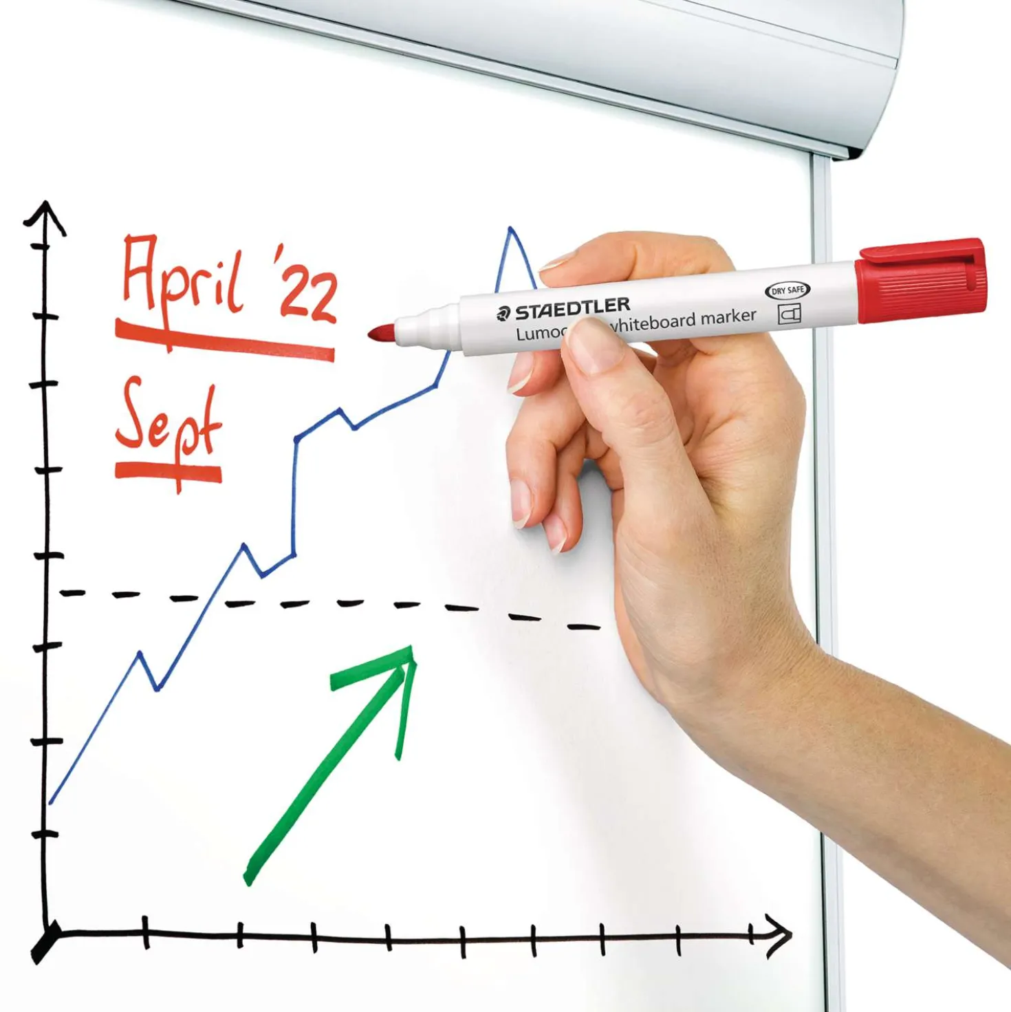 STAEDTLER® Lumocolor® Whiteboard Marker 351 10er-Set