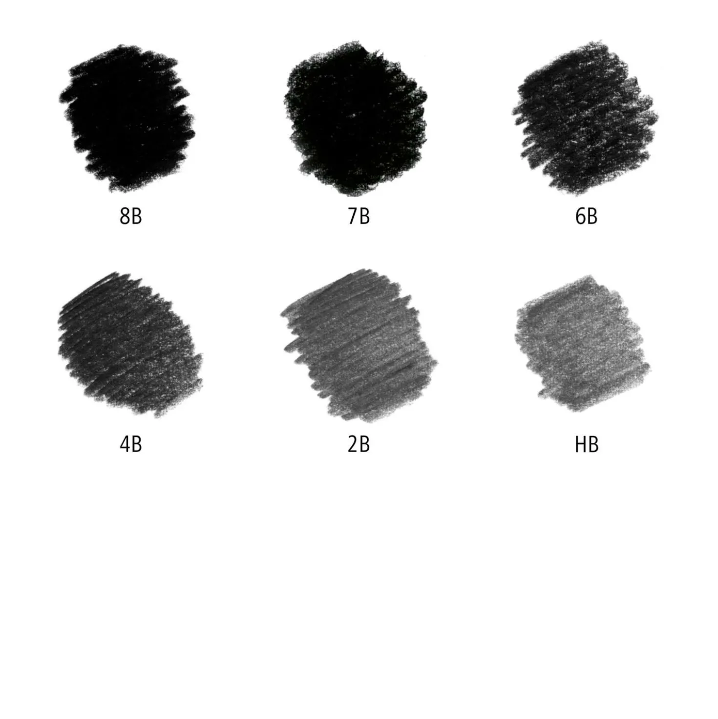 STAEDTLER® Mars® Lumograph® Black 6er Bleistift-Set