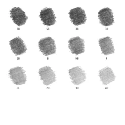 STAEDTLER® Mars® Lumograph® 100 Zeichenbleistifte, Sets