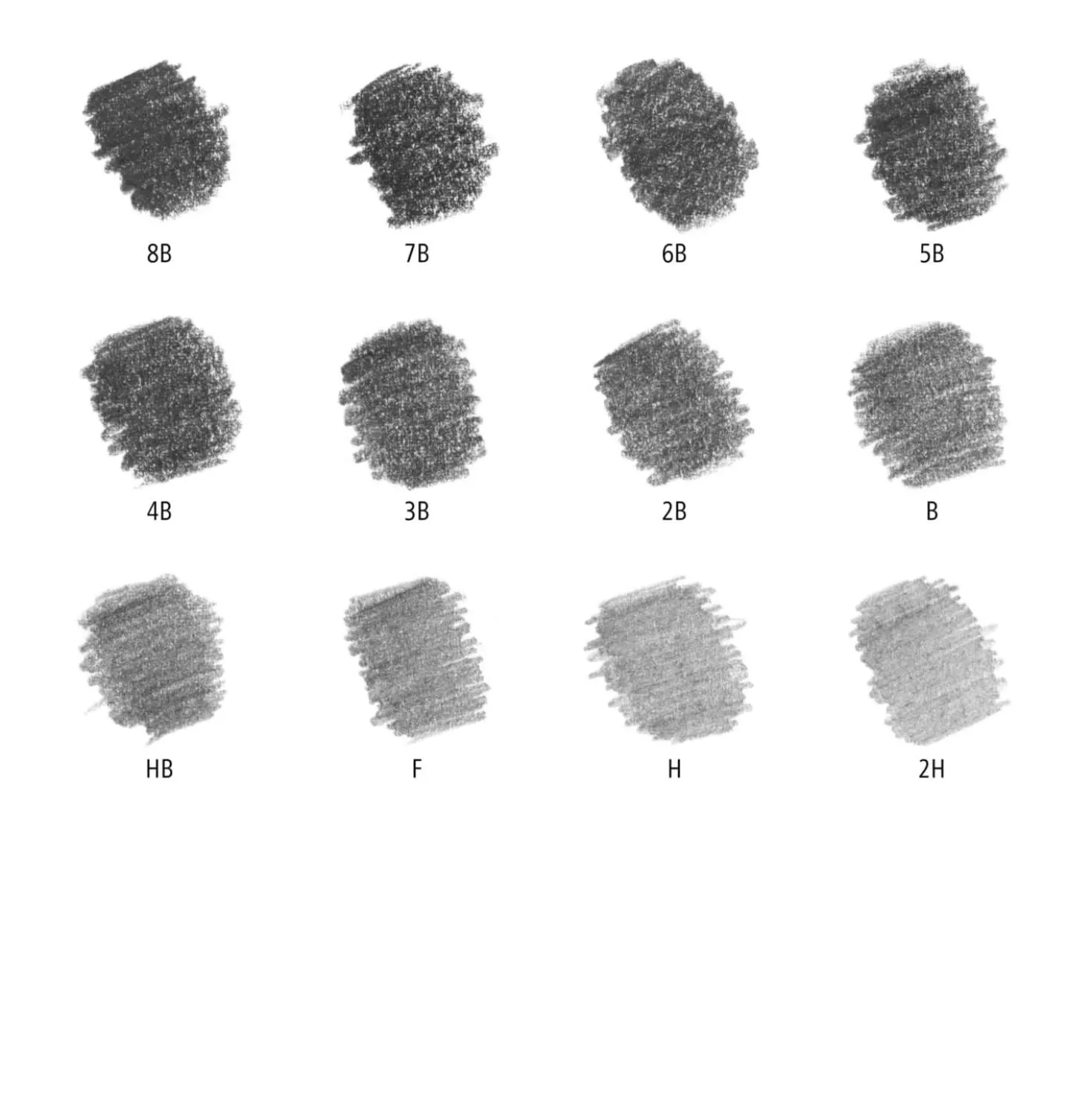 STAEDTLER® Mars® Lumograph® 100 Zeichenbleistifte, Sets
