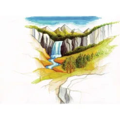 STAEDTLER® Twin tip pen-Sets