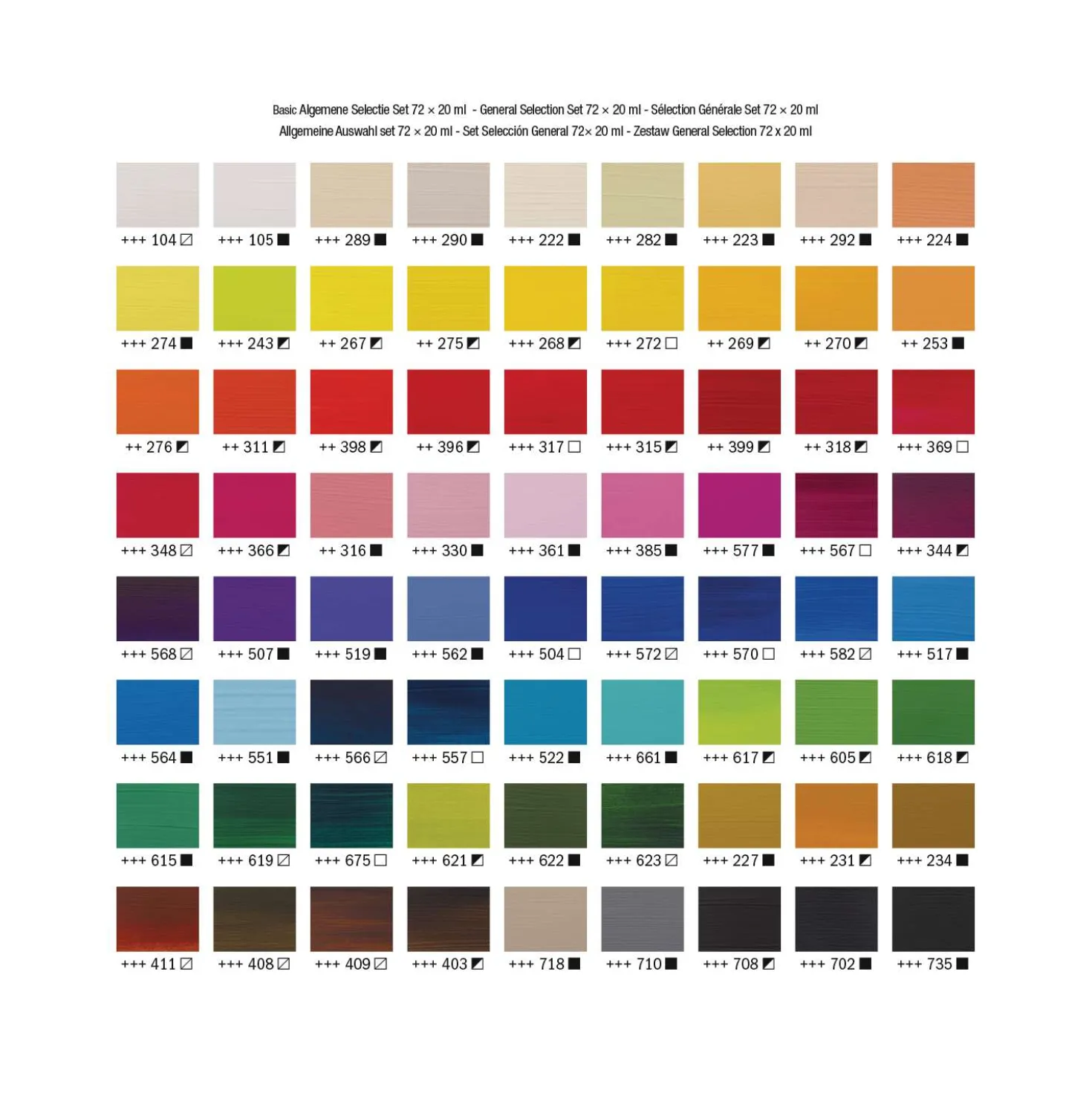 Talens AMSTERDAM Acrylfarbe "Standard Series" 72er-Set
