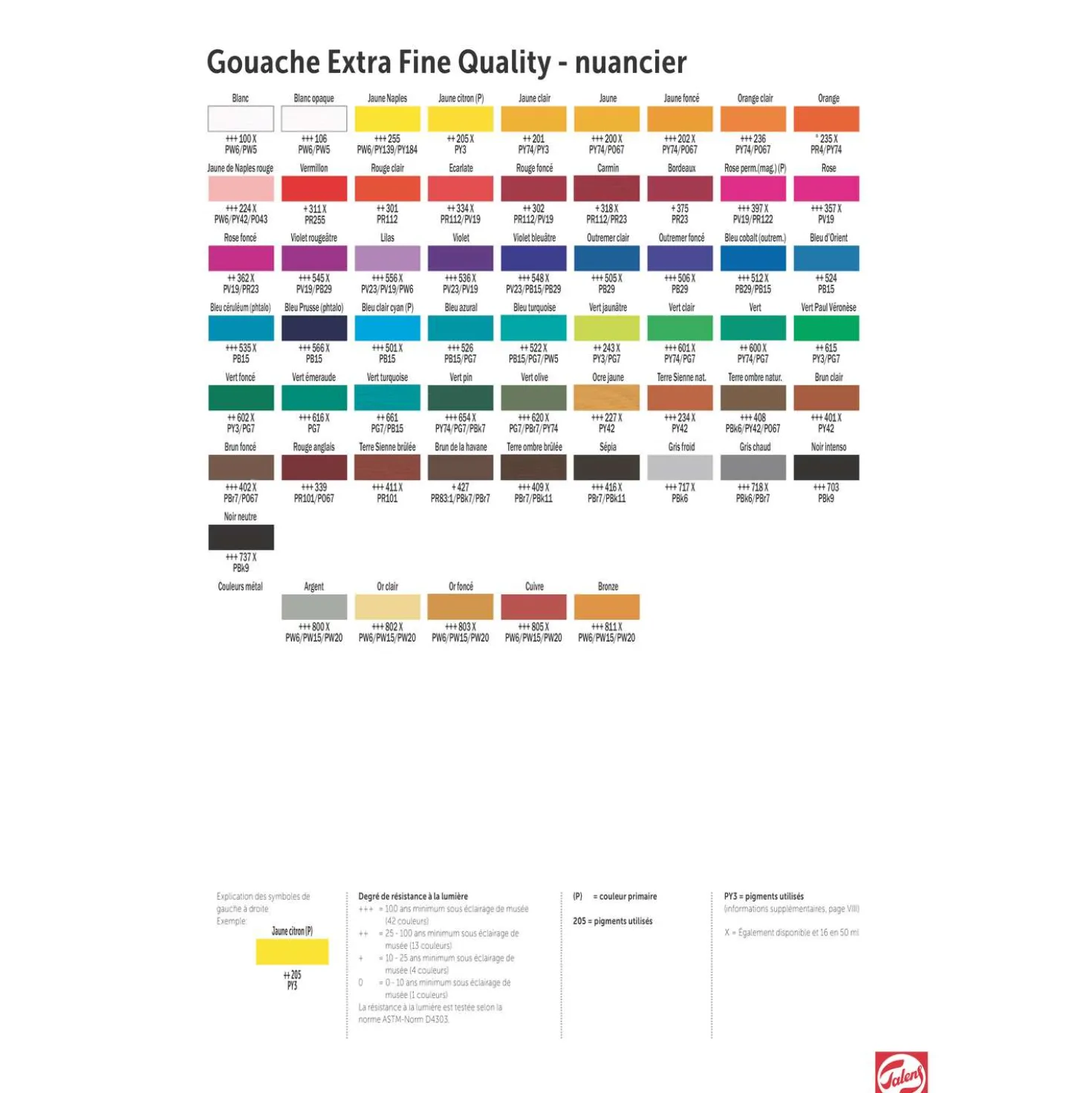 Talens Gouache Extra Fine, einzeln