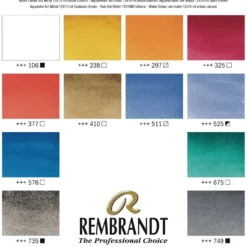 Talens REMBRANDT Aquarellkasten 