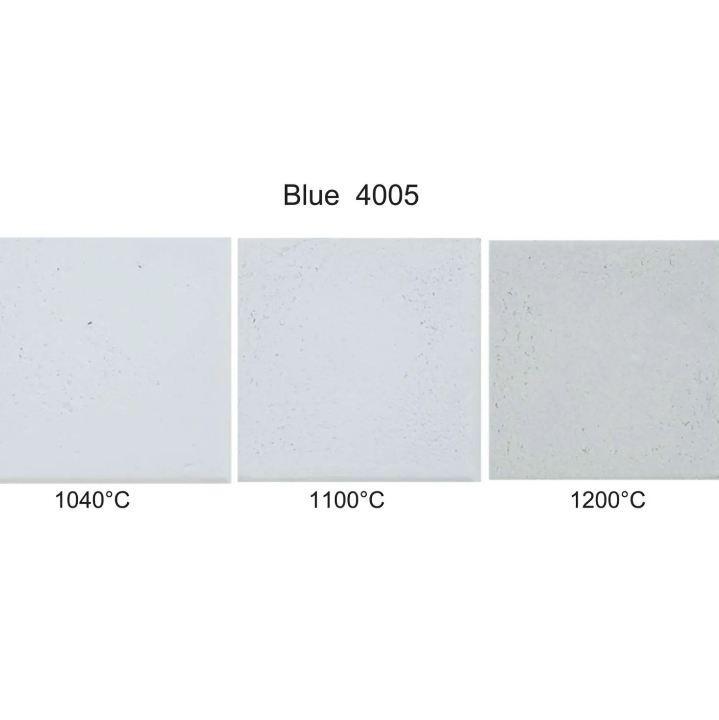 Tonmasse Blue, fein schamottiert
