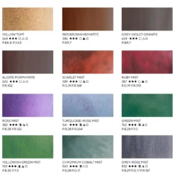 WHITE NIGHTS™ Künstler-Aquarellfarben-Set Granulating and Earth