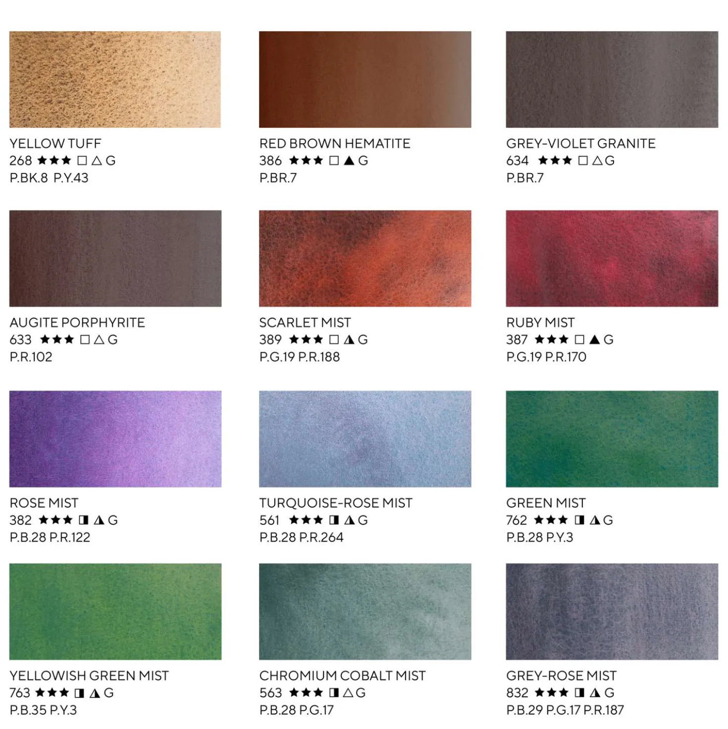 WHITE NIGHTS™ Künstler-Aquarellfarben-Set Granulating and Earth