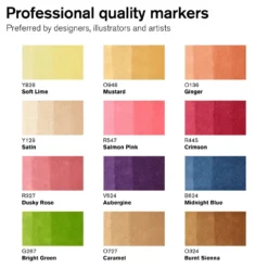 WINSOR & NEWTON™ promarker™ manga Themen-Sets