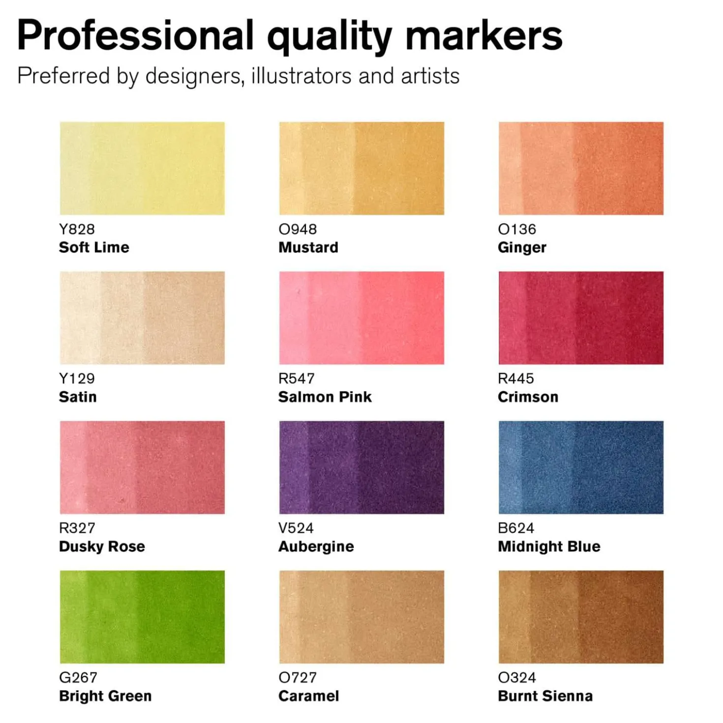 WINSOR & NEWTON™ promarker™ manga Themen-Sets