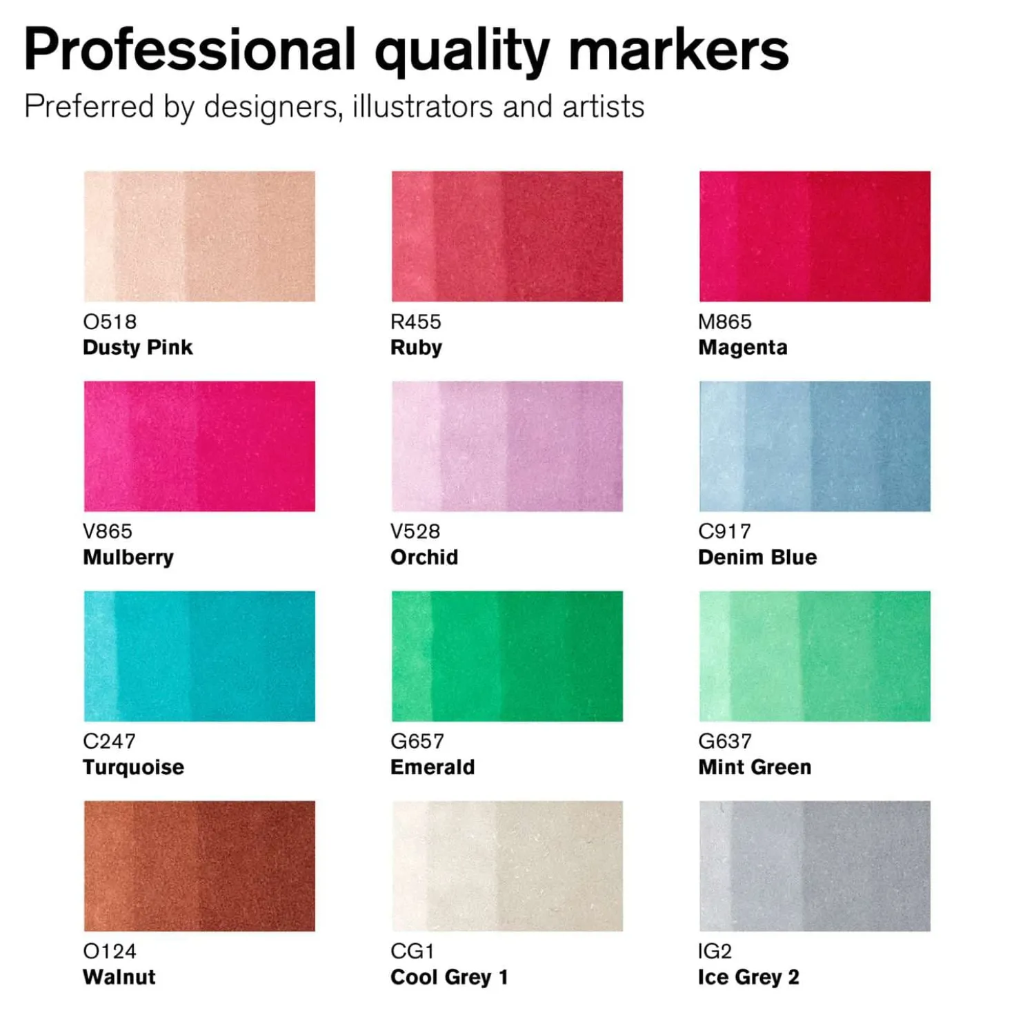 WINSOR & NEWTON™ promarker™ manga Themen-Sets