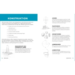 Zeichnen lernen - Strich für Strich